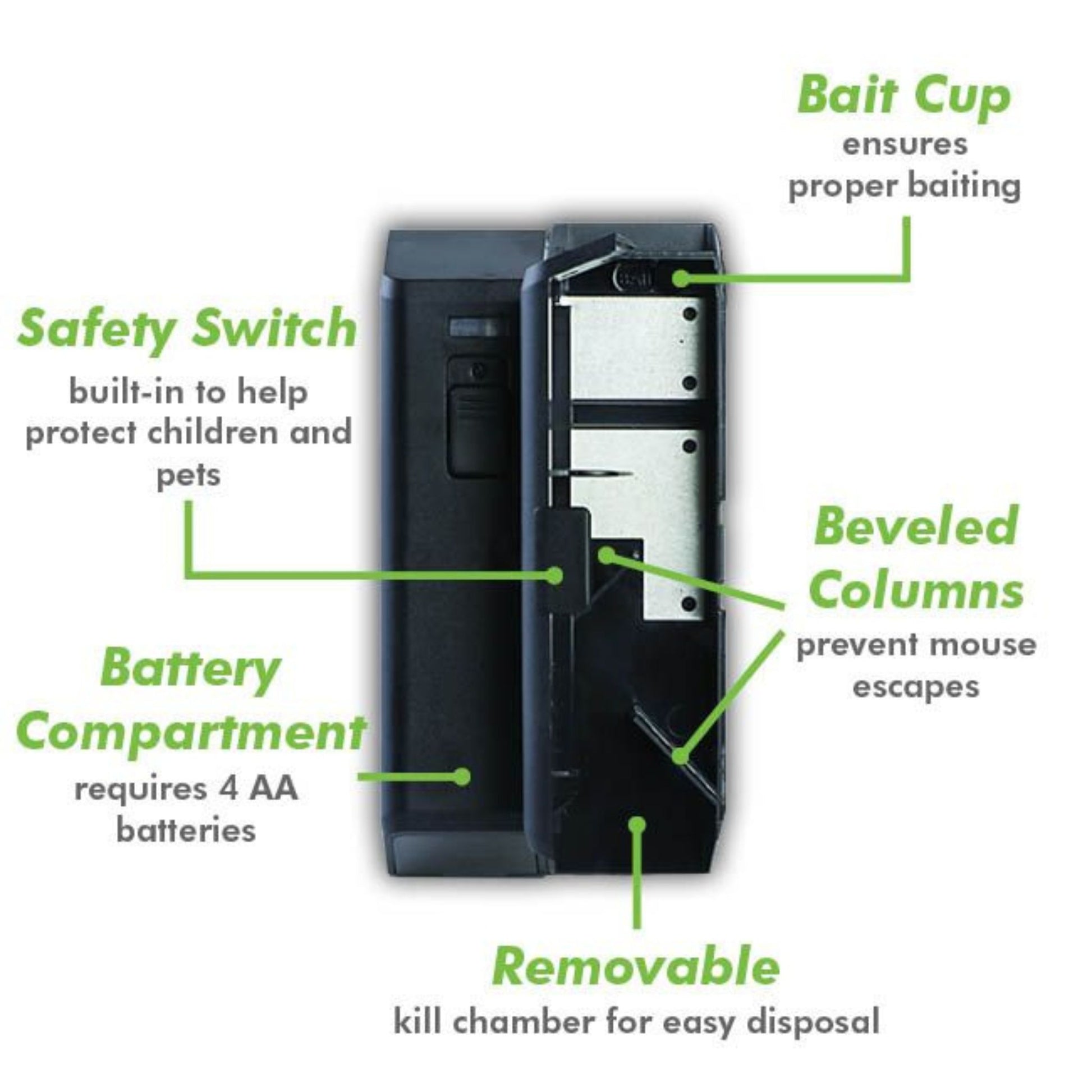 Victor Electronic Mouse Trap - Layout