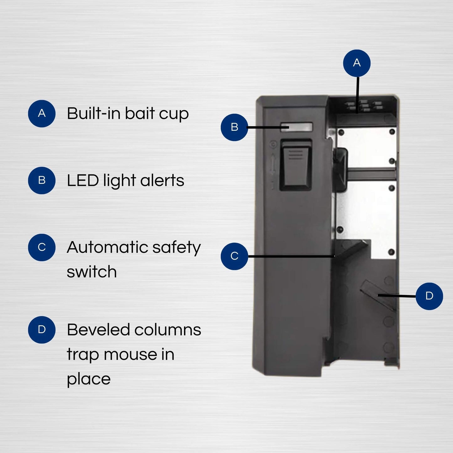 Victor Electronic Mouse Trap – High Voltage, Humane Kill